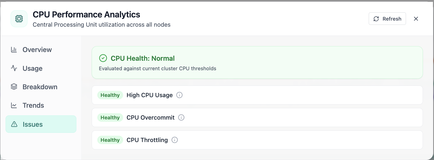 CPU health checks for usage, overcommit, and throttling.